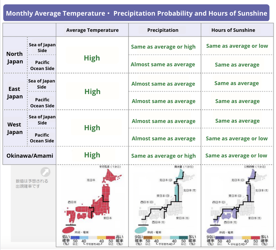 A picture containing graphical user interface

Description automatically generated