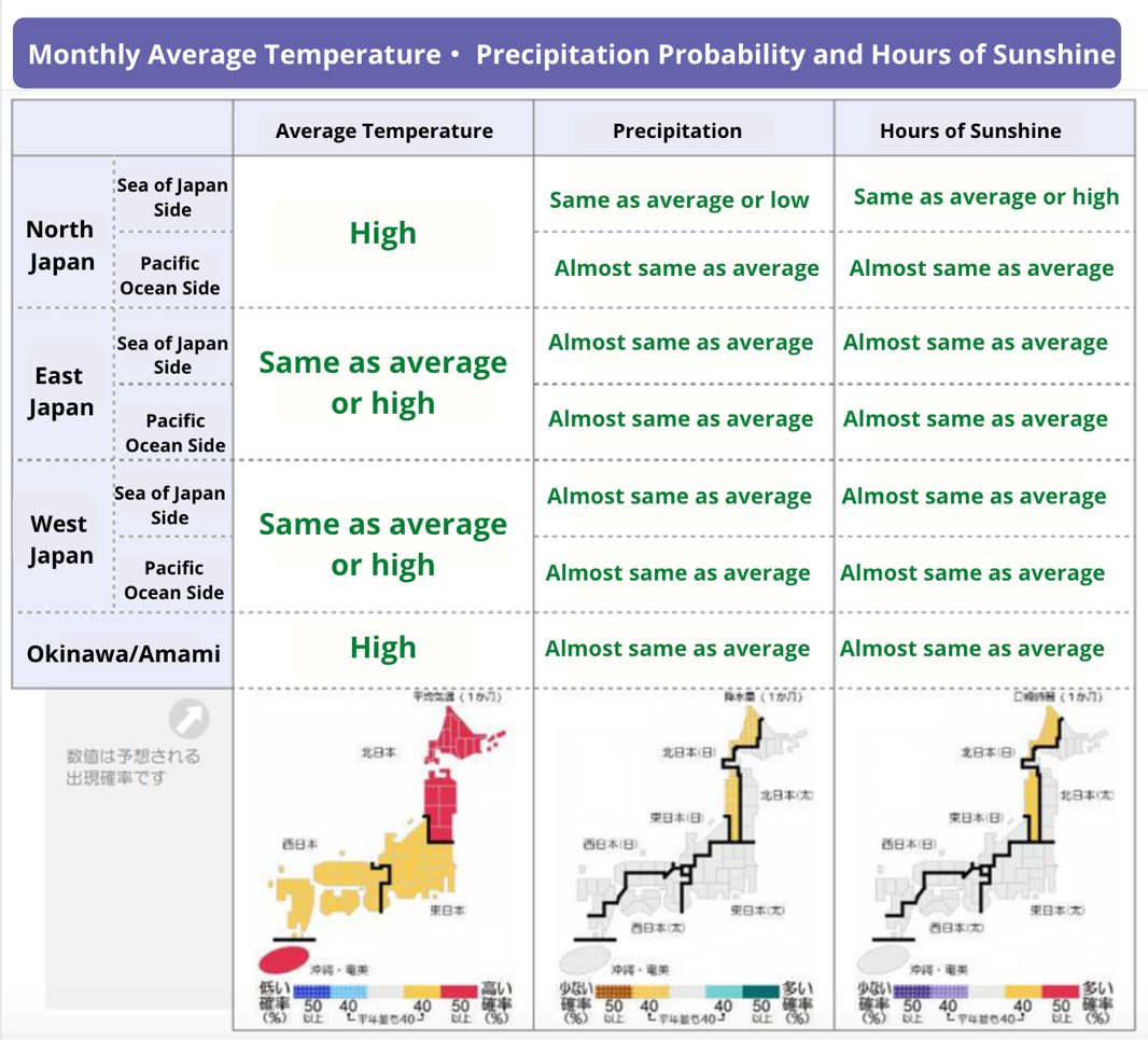 A picture containing graphical user interface

Description automatically generated