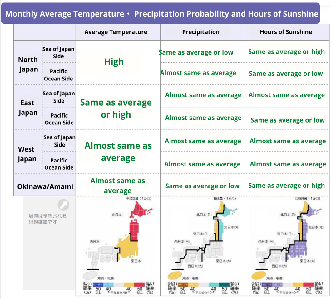 A picture containing graphical user interface

Description automatically generated