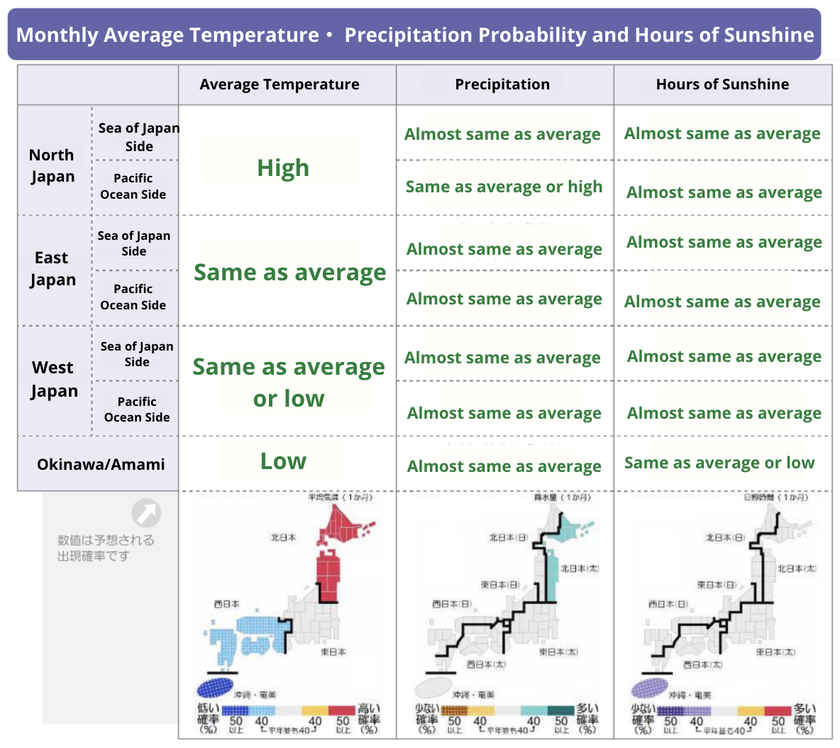 A picture containing graphical user interface

Description automatically generated