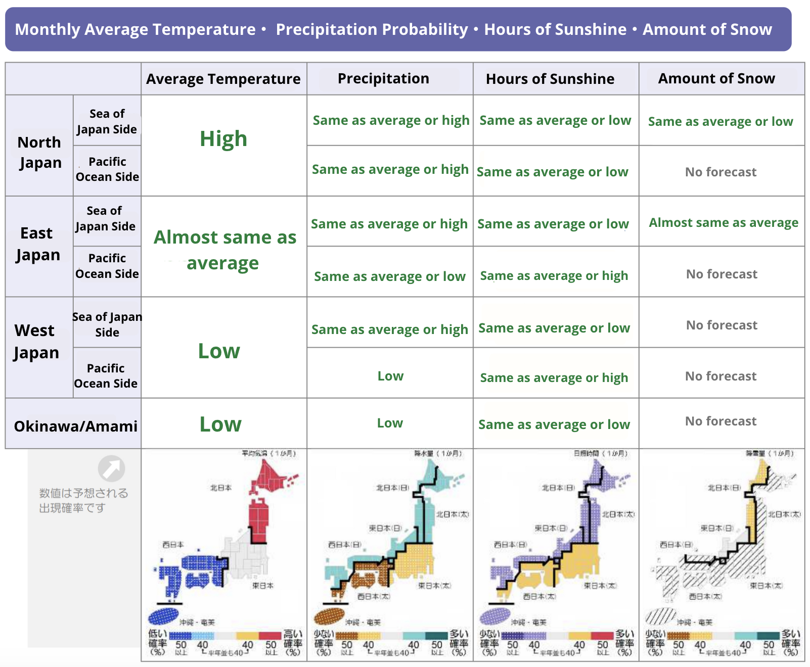 A picture containing graphical user interface

Description automatically generated