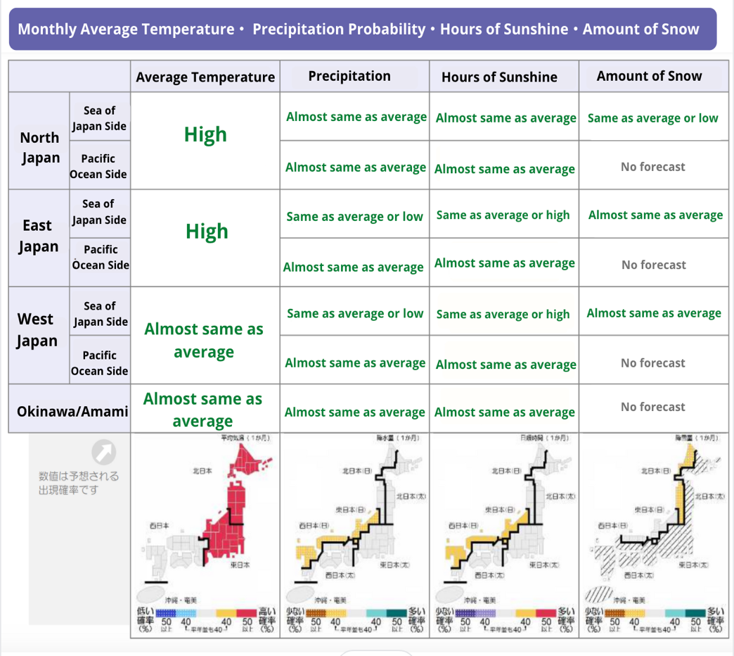 A picture containing graphical user interface

Description automatically generated