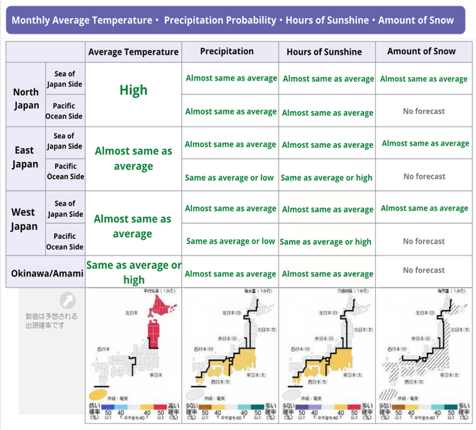 A picture containing graphical user interface

Description automatically generated