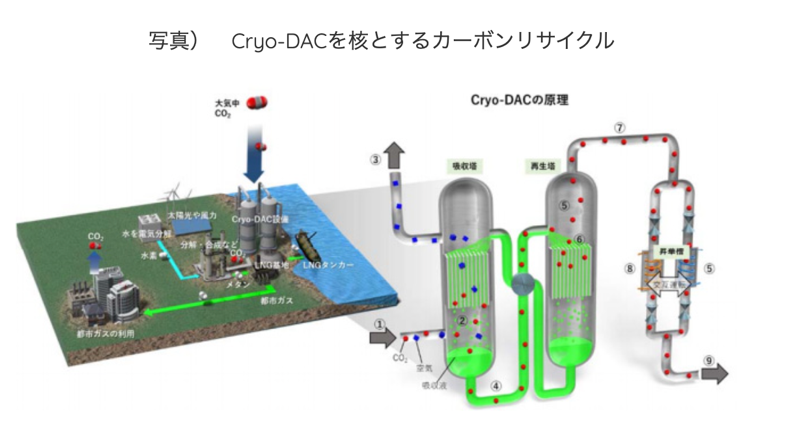 A picture containing text, indoor, toy

Description automatically generated