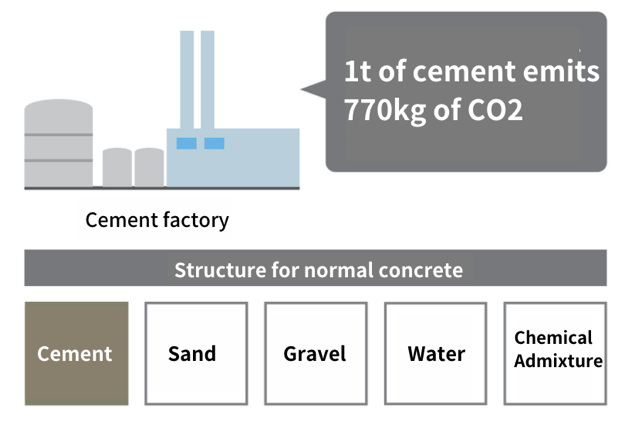 Diagram

Description automatically generated