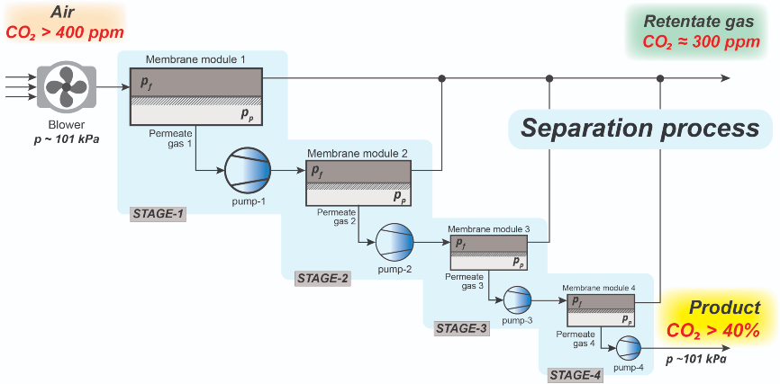 Diagram

Description automatically generated