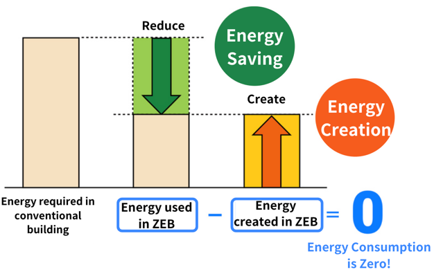 Diagram

Description automatically generated with medium confidence