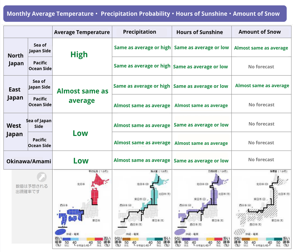 Graphical user interface

Description automatically generated with medium confidence