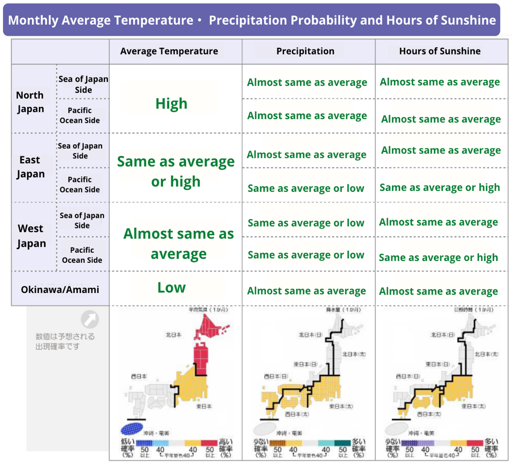 Graphical user interface

Description automatically generated with low confidence