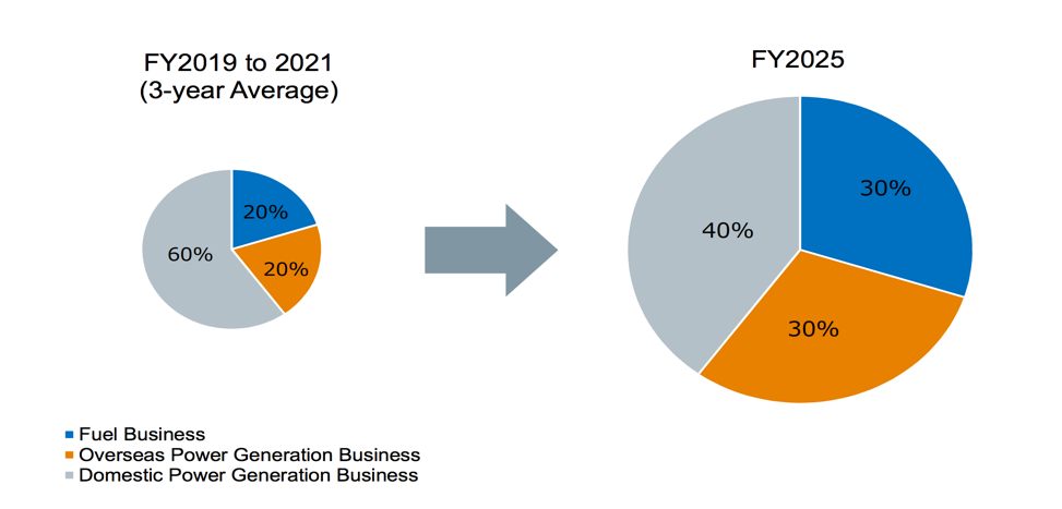 Macintosh HD:Users:tomosullivan61:Desktop:Screen Shot 2020-08-20 at 7.25.52 AM.png