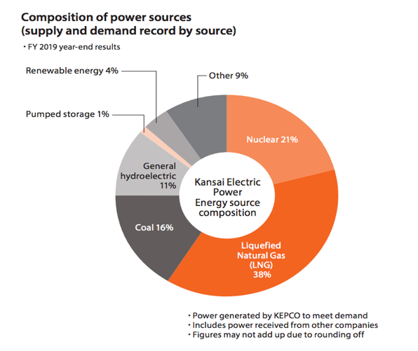 Macintosh HD:Users:tomosullivan61:Desktop:Screen Shot 2020-11-11 at 11.45.25 AM.png