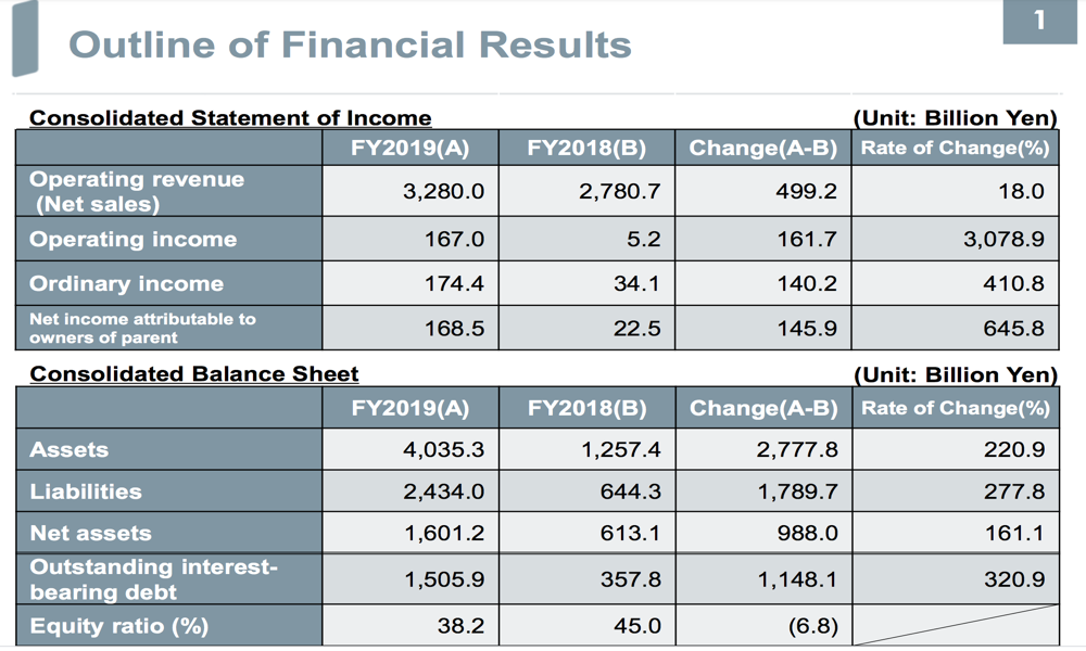 Macintosh HD:Users:tomosullivan61:Desktop:Screen Shot 2020-08-20 at 7.22.17 AM.png