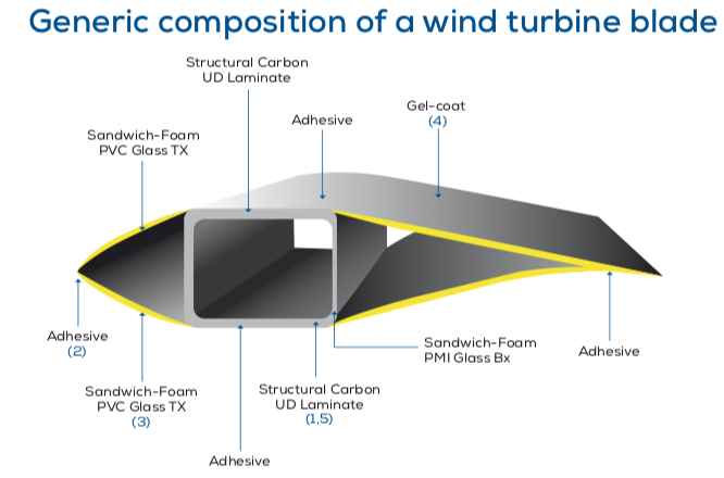 A picture containing diagram

Description automatically generated