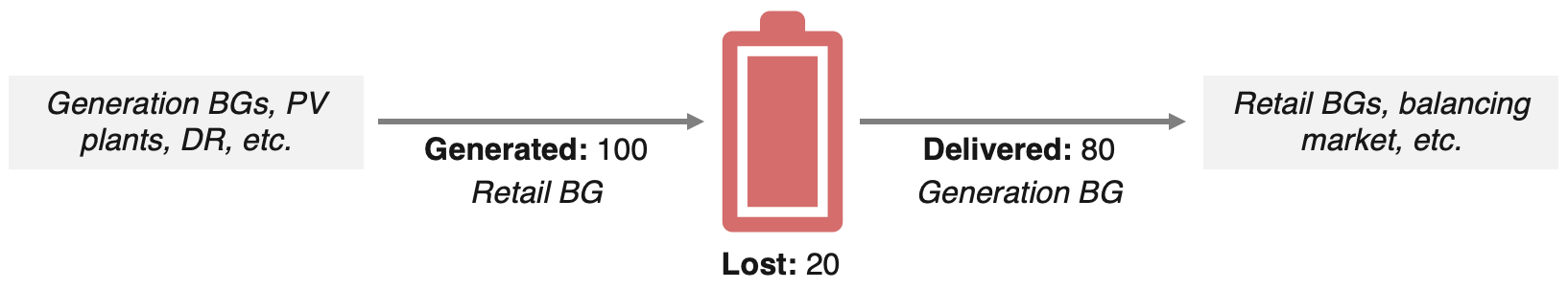 A picture containing icon

Description automatically generated