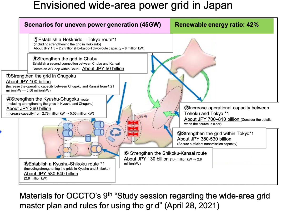 Diagram  Description automatically generated