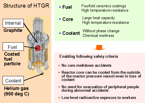 Diagram

Description automatically generated