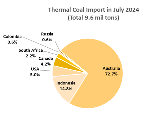 This image has an empty alt attribute; its file name is 3-43.png