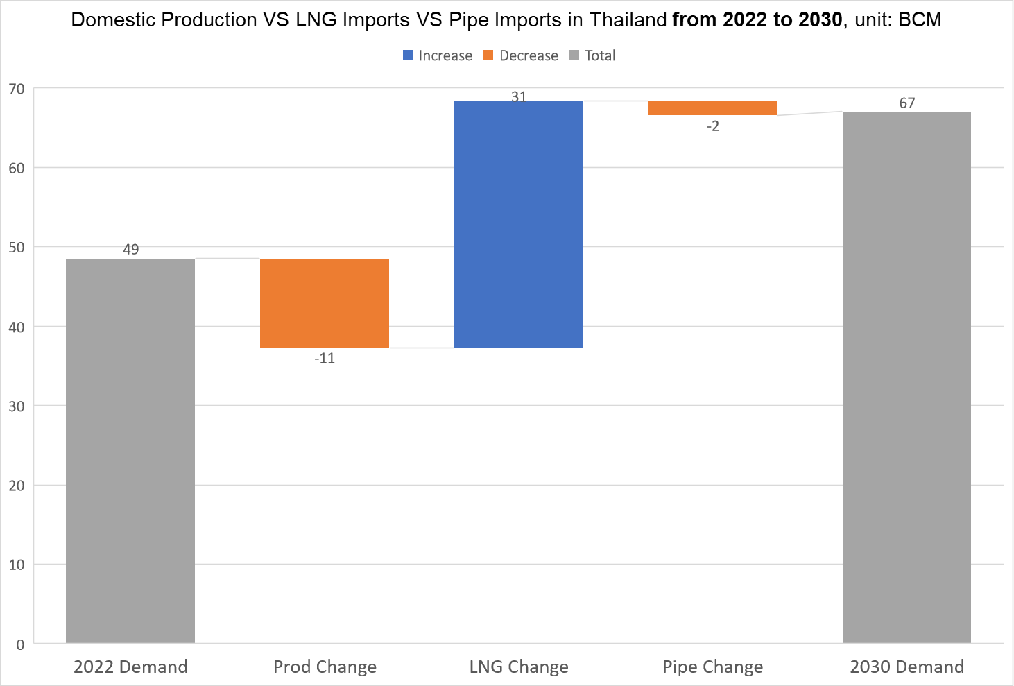 /var/folders/br/5z19vcq90kl6fcnmc8w0hgtw0000gn/T/com.microsoft.Word/Content.MSO/A16F0CAA.tmp