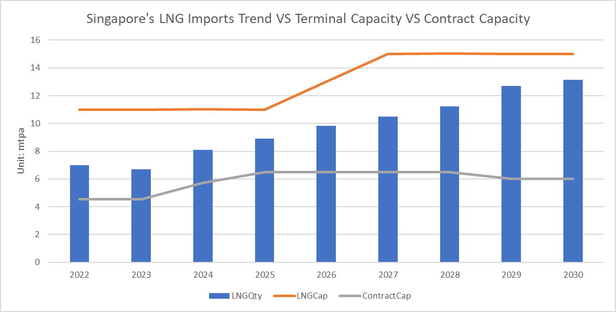 /var/folders/br/5z19vcq90kl6fcnmc8w0hgtw0000gn/T/com.microsoft.Word/Content.MSO/8625DA48.tmp