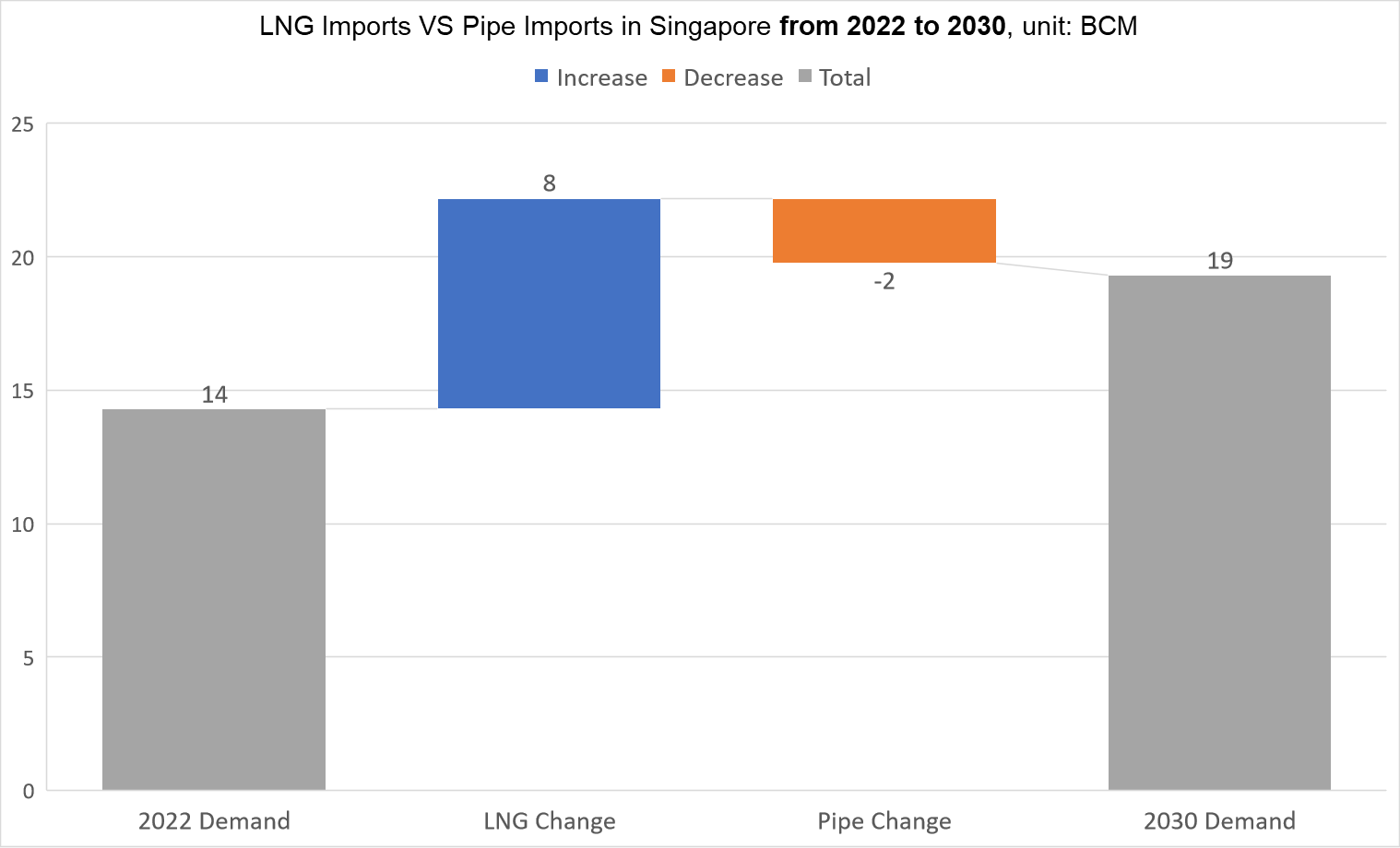 /var/folders/br/5z19vcq90kl6fcnmc8w0hgtw0000gn/T/com.microsoft.Word/Content.MSO/61485F96.tmp