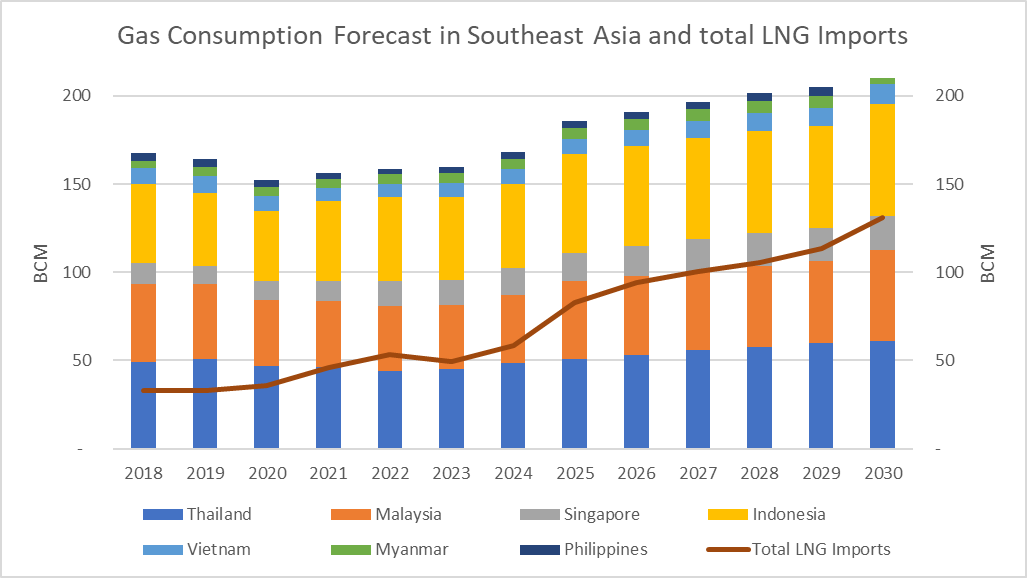 /var/folders/br/5z19vcq90kl6fcnmc8w0hgtw0000gn/T/com.microsoft.Word/Content.MSO/CE66D2F0.tmp