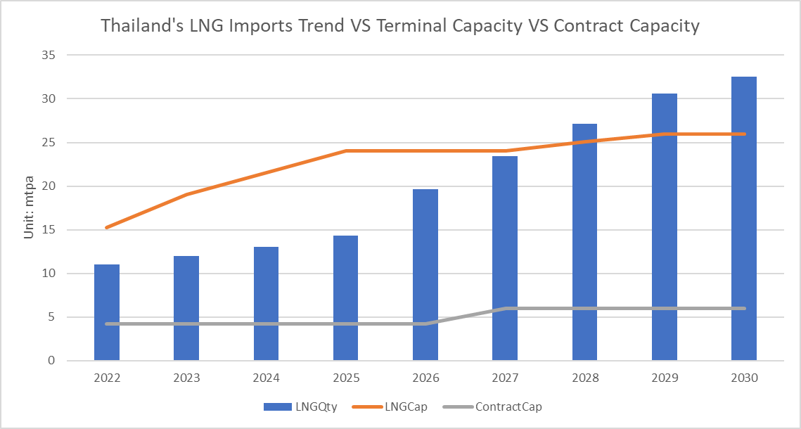 /var/folders/br/5z19vcq90kl6fcnmc8w0hgtw0000gn/T/com.microsoft.Word/Content.MSO/9A9ED73C.tmp